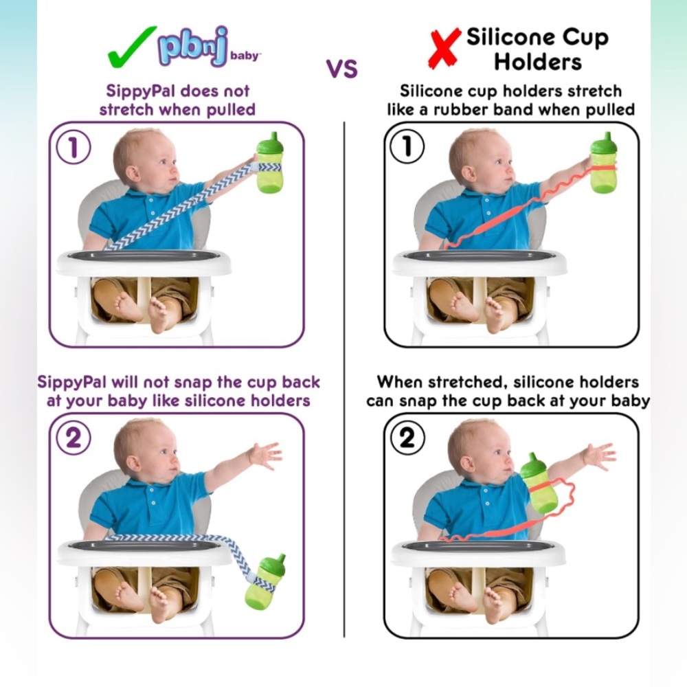 Water Bottle Leash Stroller Strap Sippypal Toy Saver Strap - Picture 15 of 16